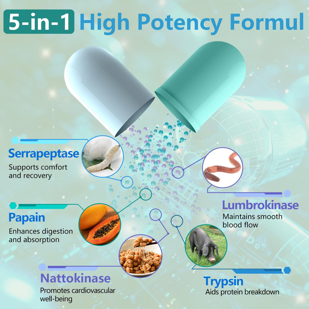 Close-up of Serrapeptase bottle highlighting 200,000 SPU blend