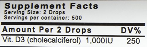 Nutrition facts panel for Innate Choice D Sufficiency Vitamin D3