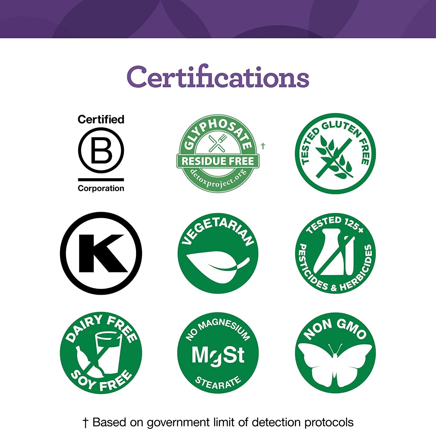 Woman taking a daily multivitamin as part of a healthy routine