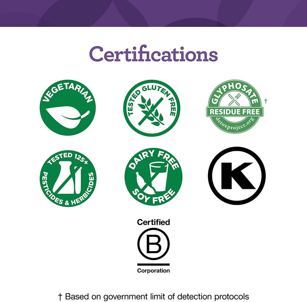 Graphic representing thyroid support and energy benefits.