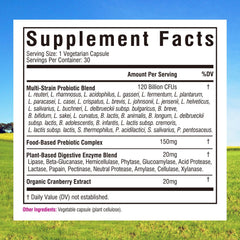 Close-up of capsule with 32 probiotic strains highlighted