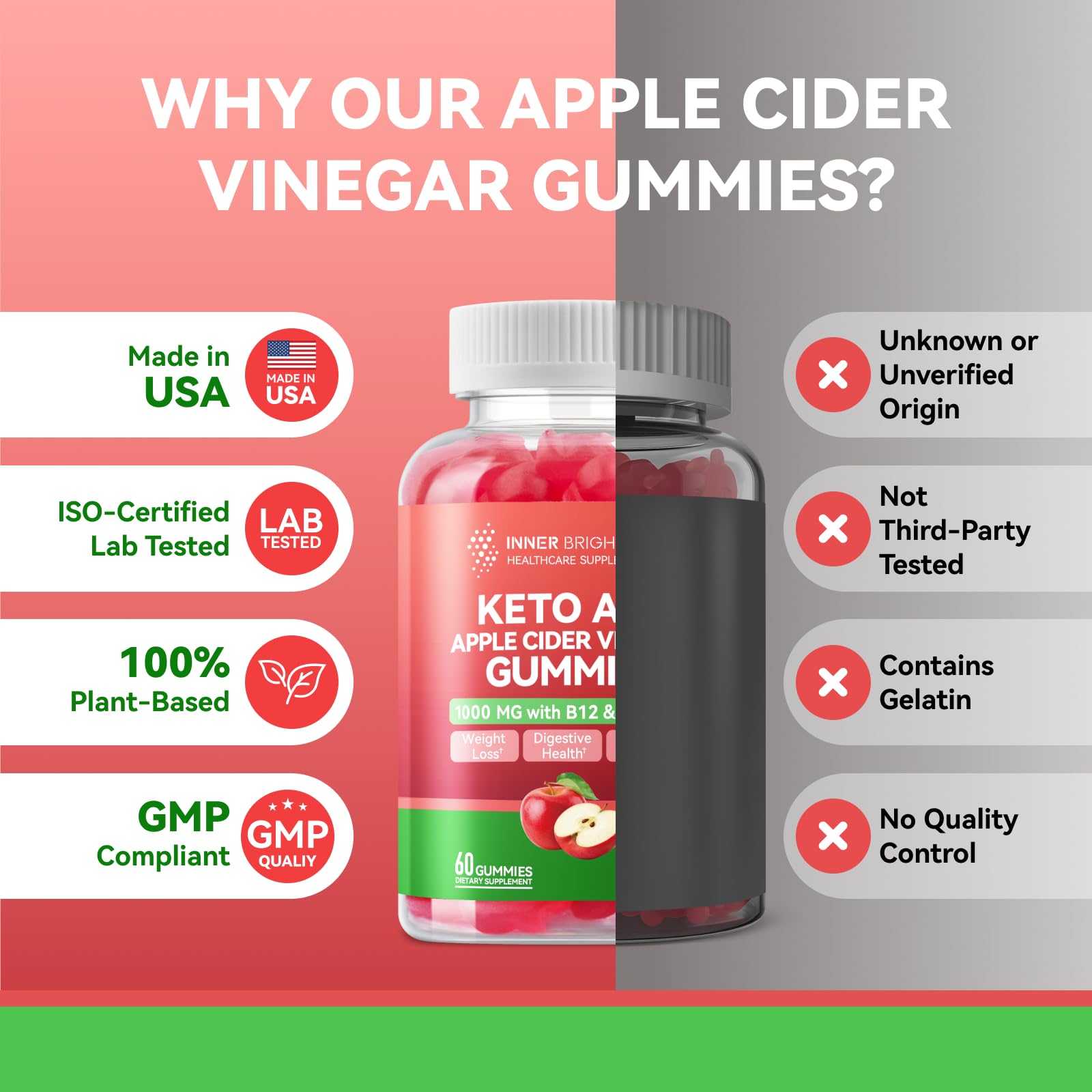 Textured chew of Inner Brightness ACV gummies with tangy apple aroma.