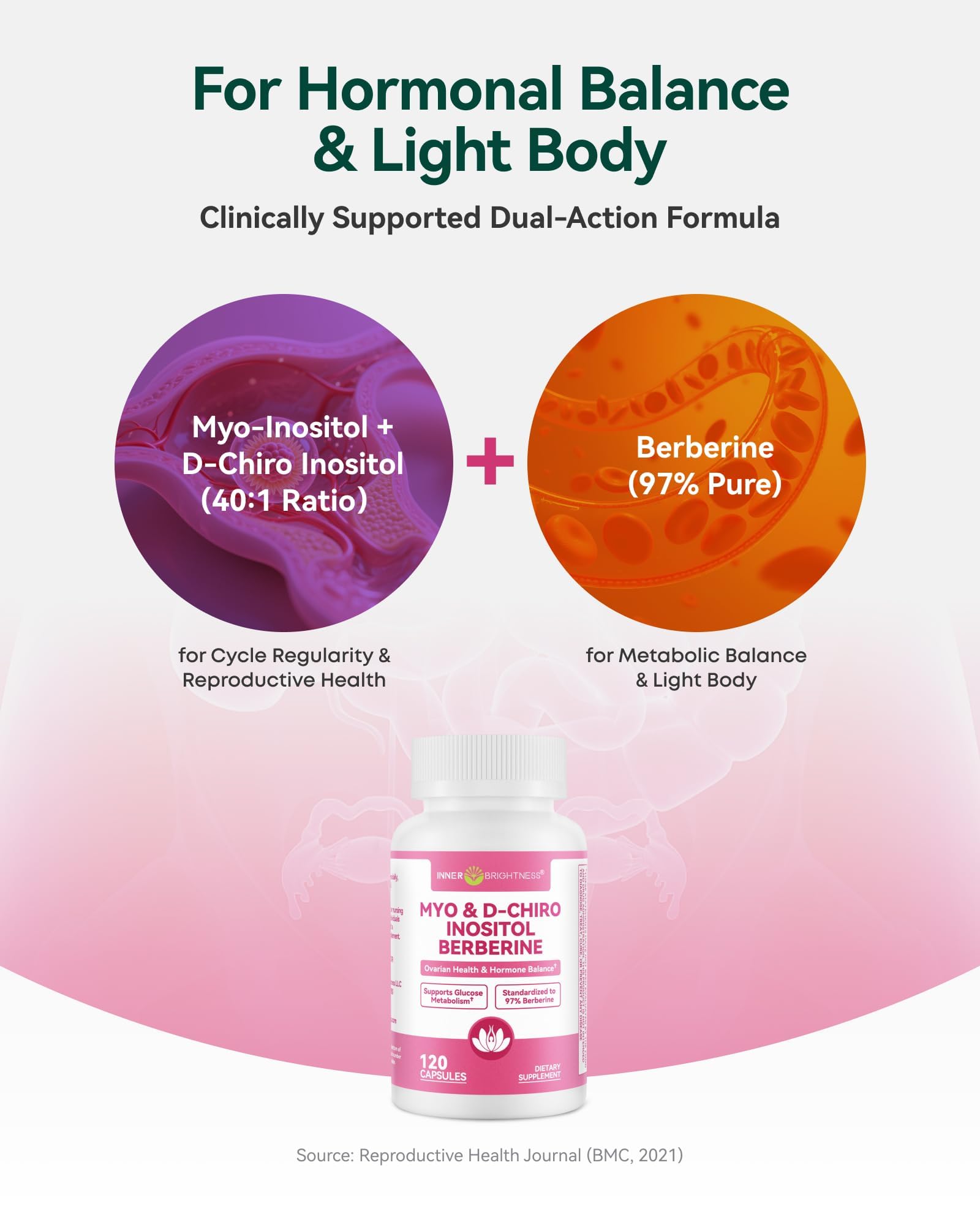 Inner Brightness capsules poured onto hand showing suggested serving size and convenience