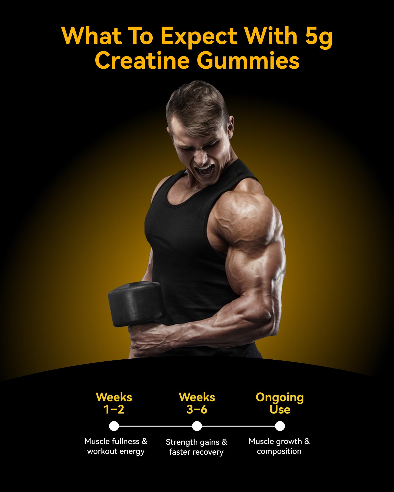 Travel-friendly gummies pack for gym bags and outdoor workouts