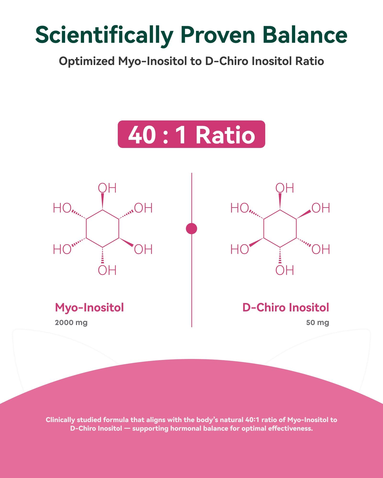 Inner Brightness ingredient panel with MTHF, berberine, vitamin D3 for transparency