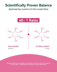 Inner Brightness ingredient panel with MTHF, berberine, vitamin D3 for transparency
