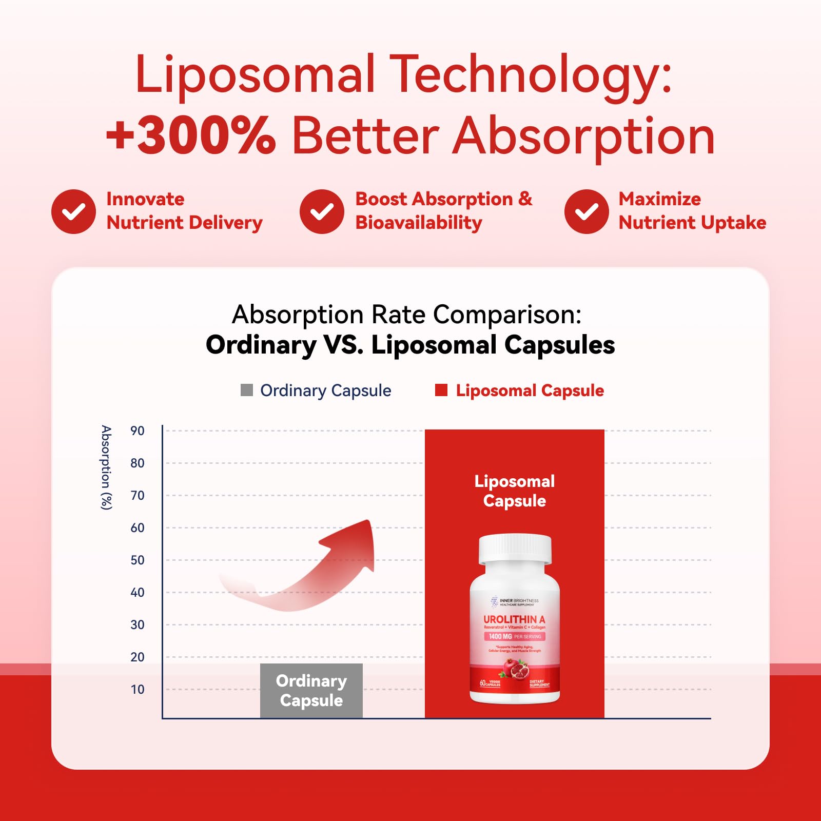 Vegan, non-GMO, gluten-free product label