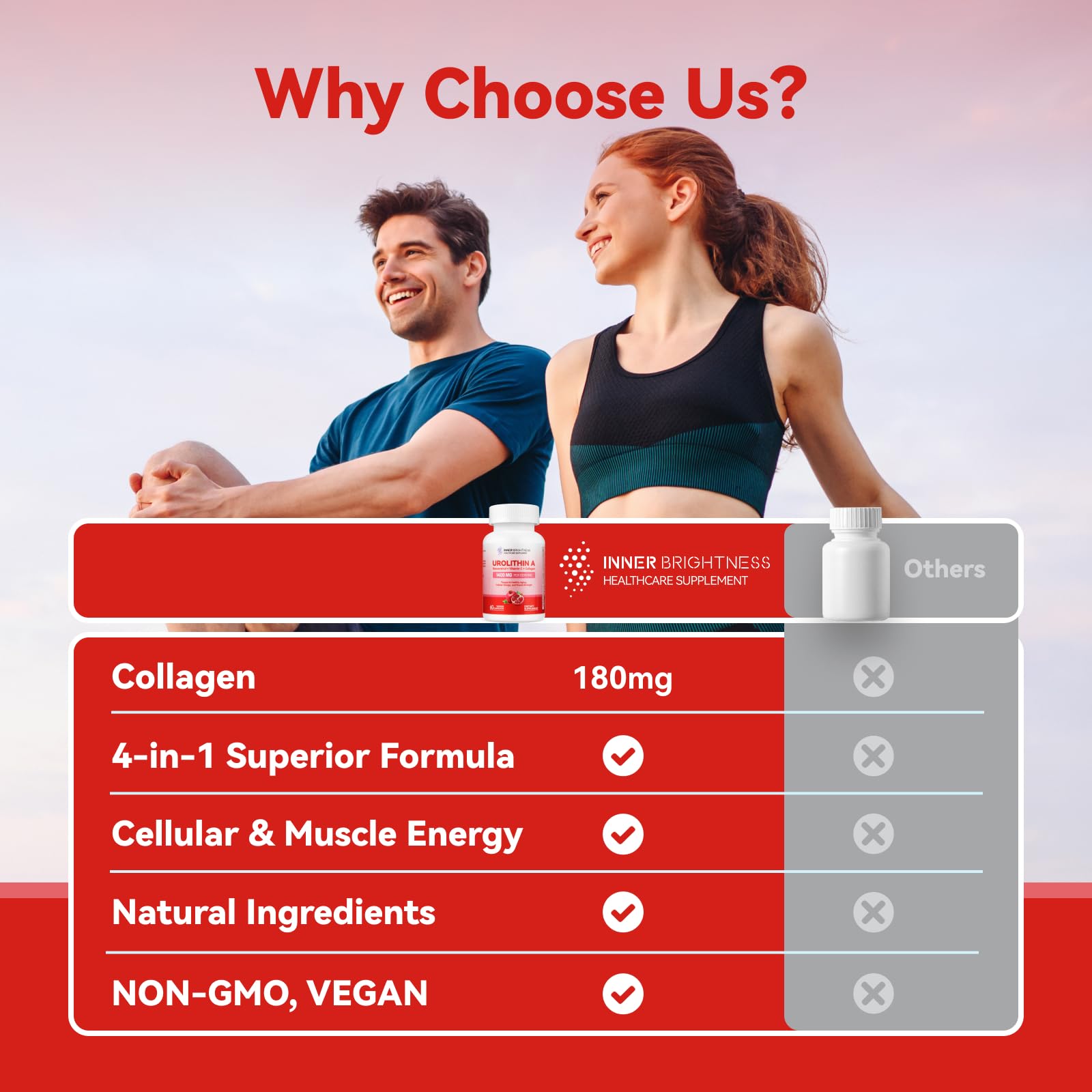 Skin health support with collagen and Urolithin A imagery