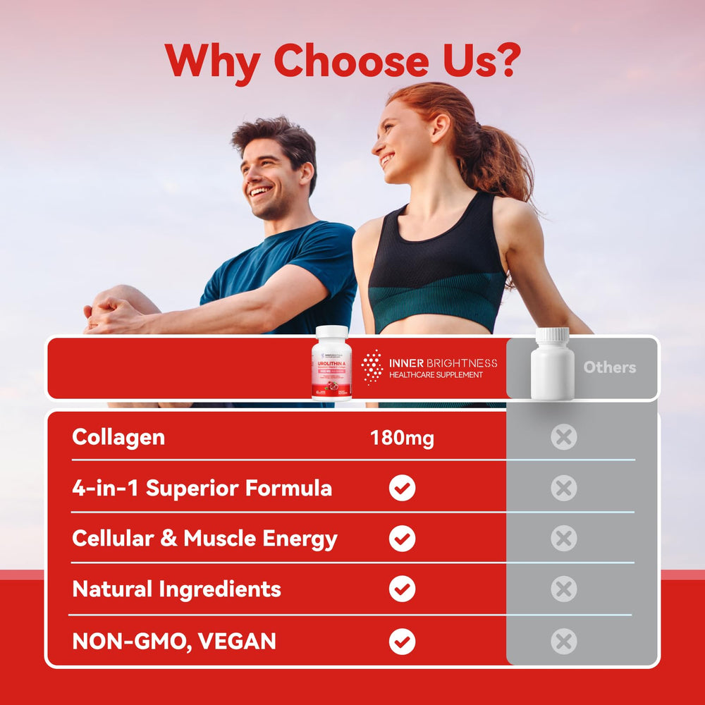 Skin health support with collagen and Urolithin A imagery