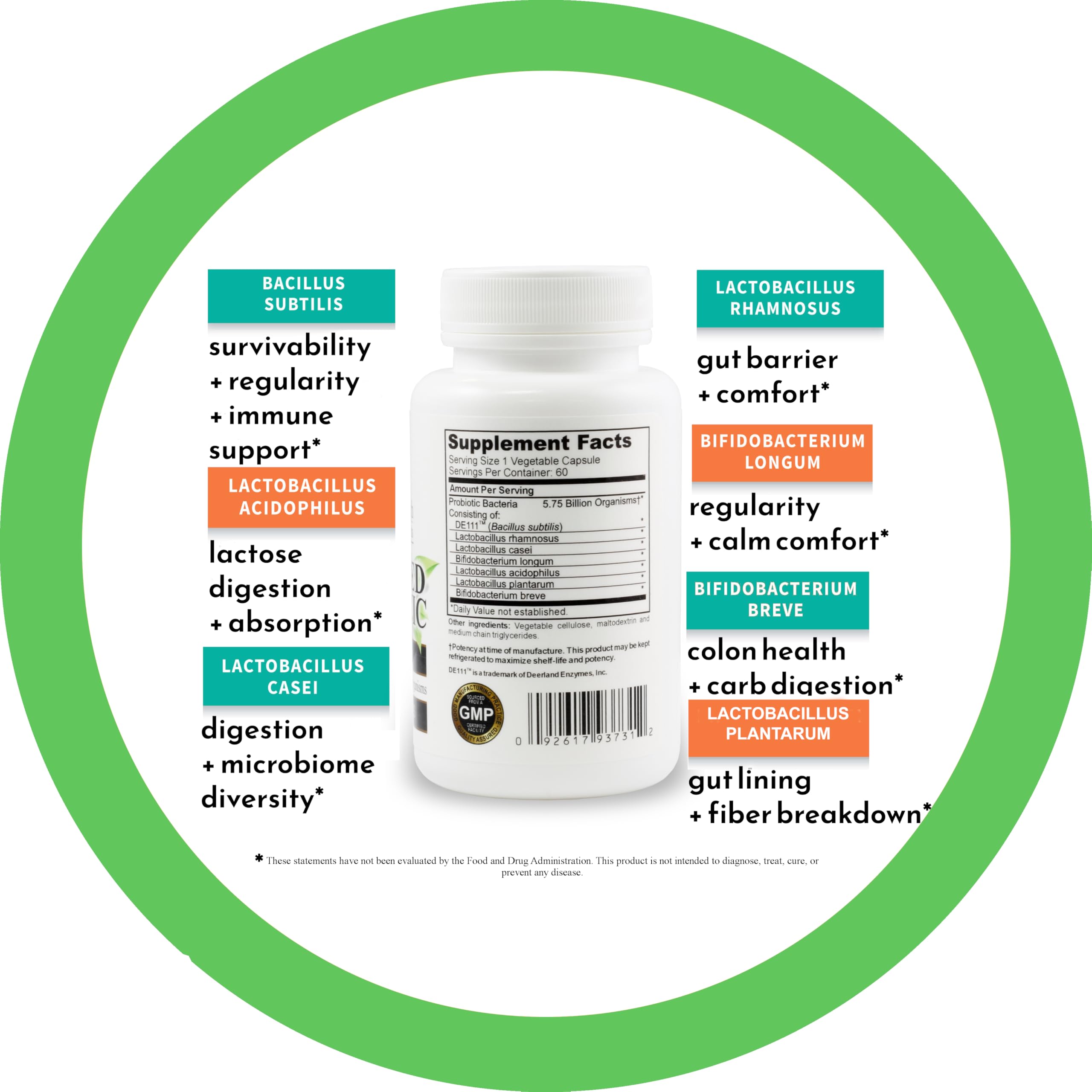 Close-up of Inner Health probiotic capsules