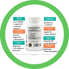 Close-up of Inner Health probiotic capsules