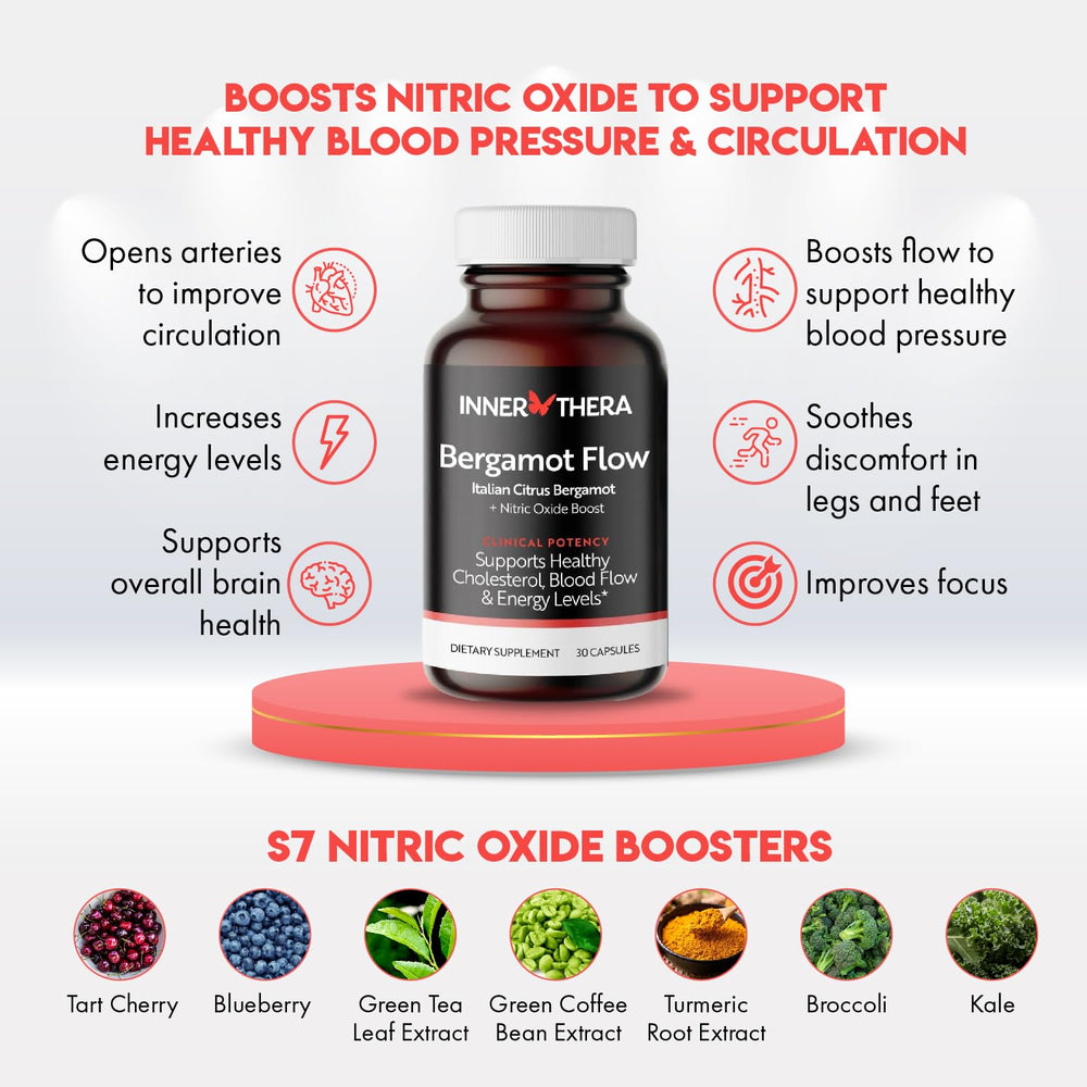 Innerthera Bergamot Flow packaging box features Bergamonte extract and vegan ingredients.