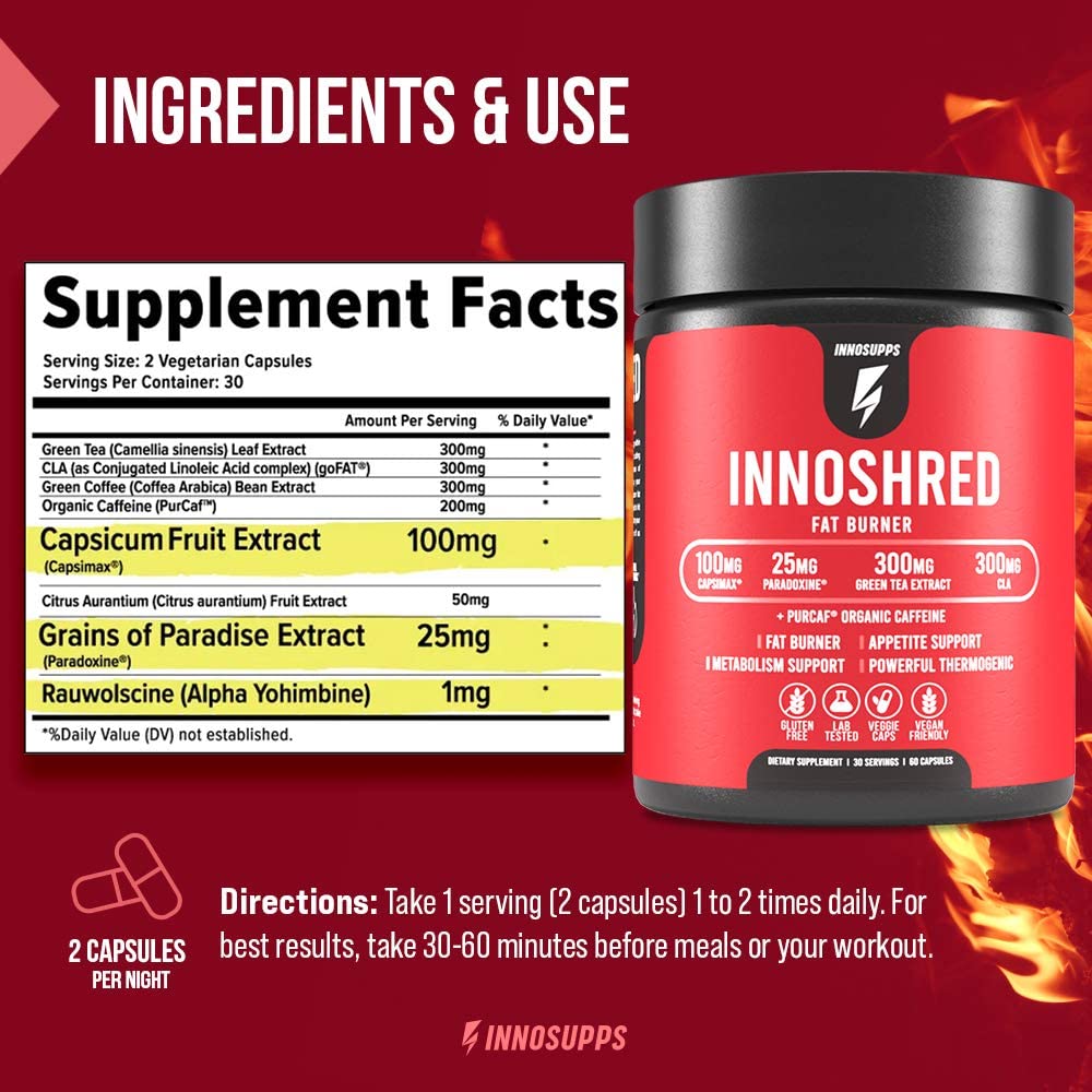 Capsimax 100mg ingredient highlight for Inno Shred