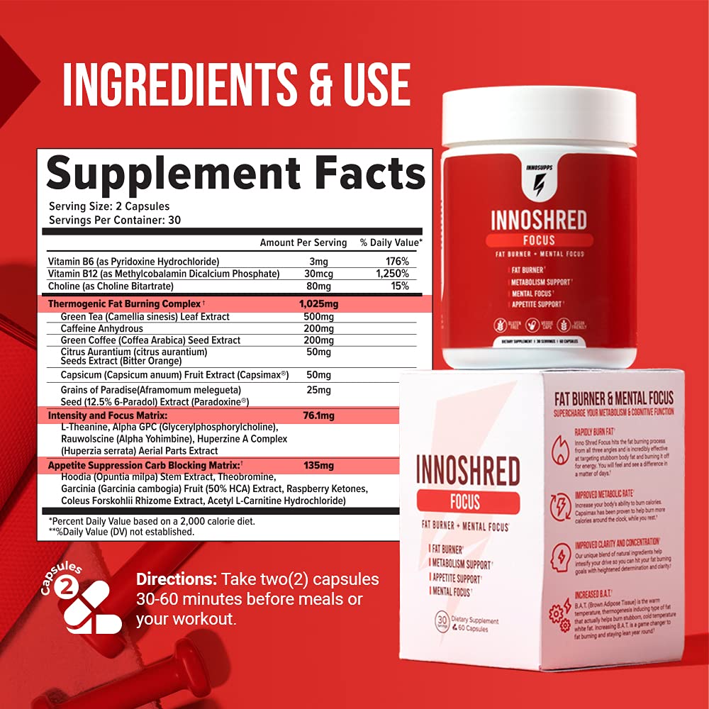 Close-up of Inno Shred Focus label and 60 veggie capsules