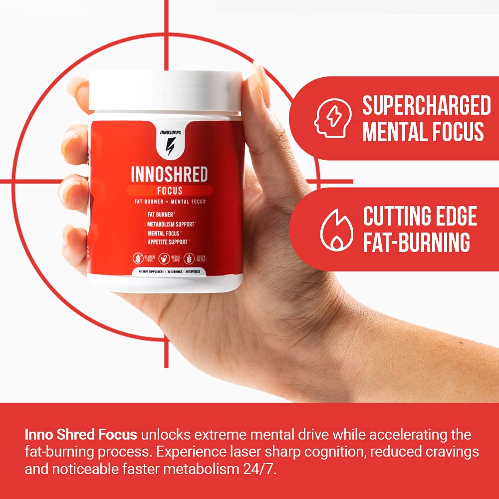 Graphic of key ingredients: Capsimax, organic caffeine, green tea extract, grains of paradise