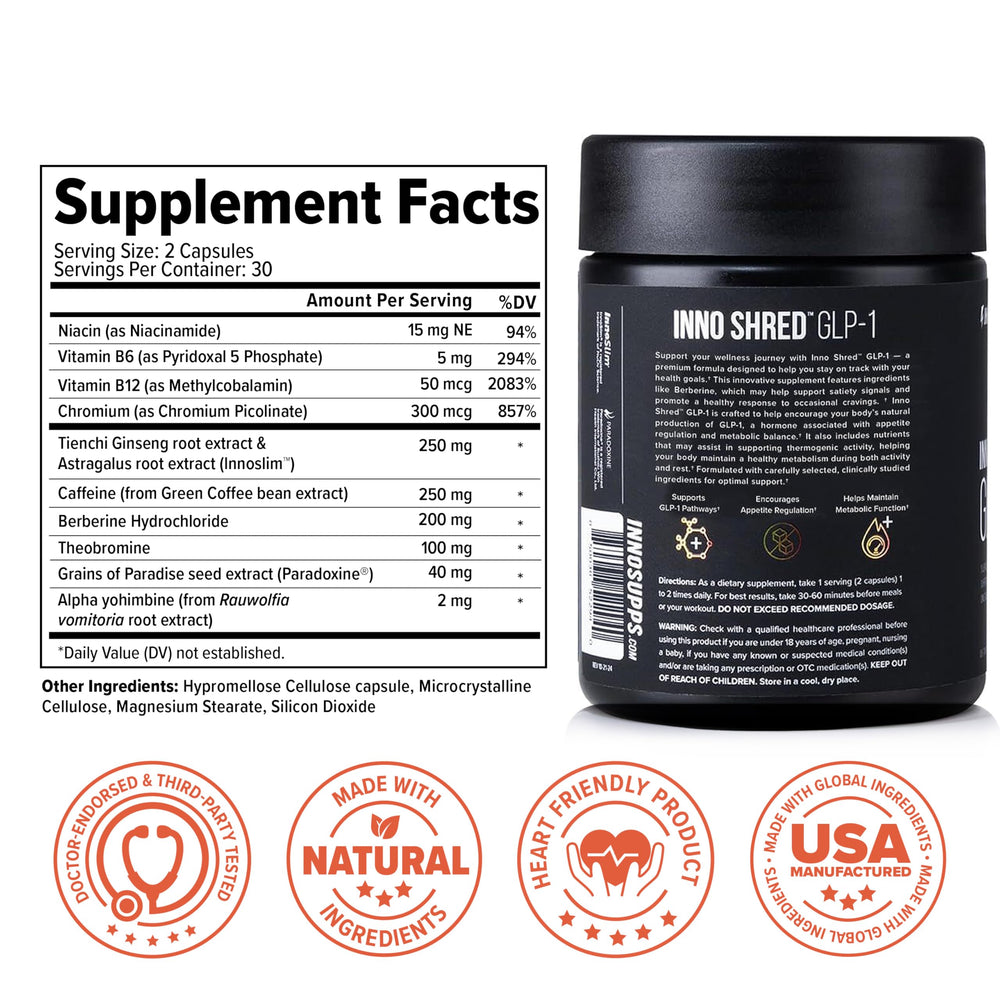 Inno Shred GLP-1 capsules arranged in a row