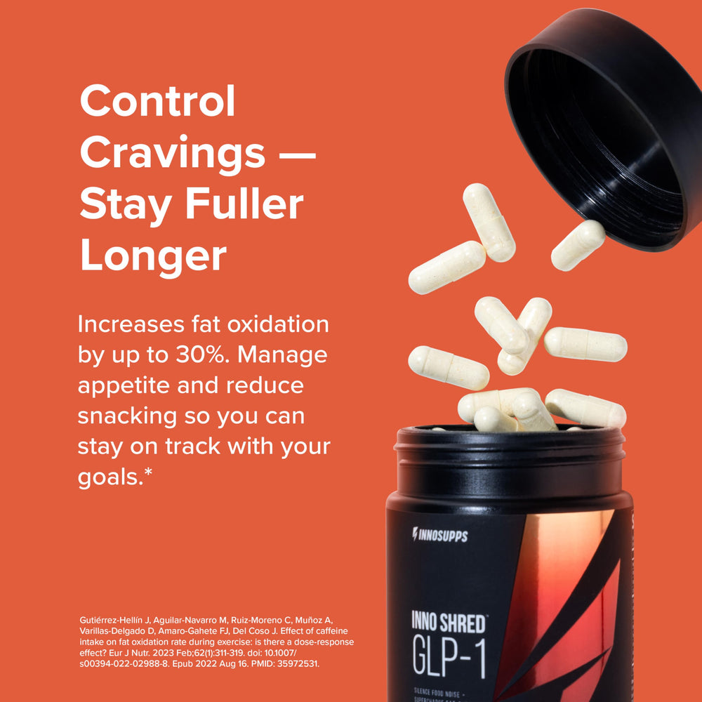 Inno Shred GLP-1 packaging