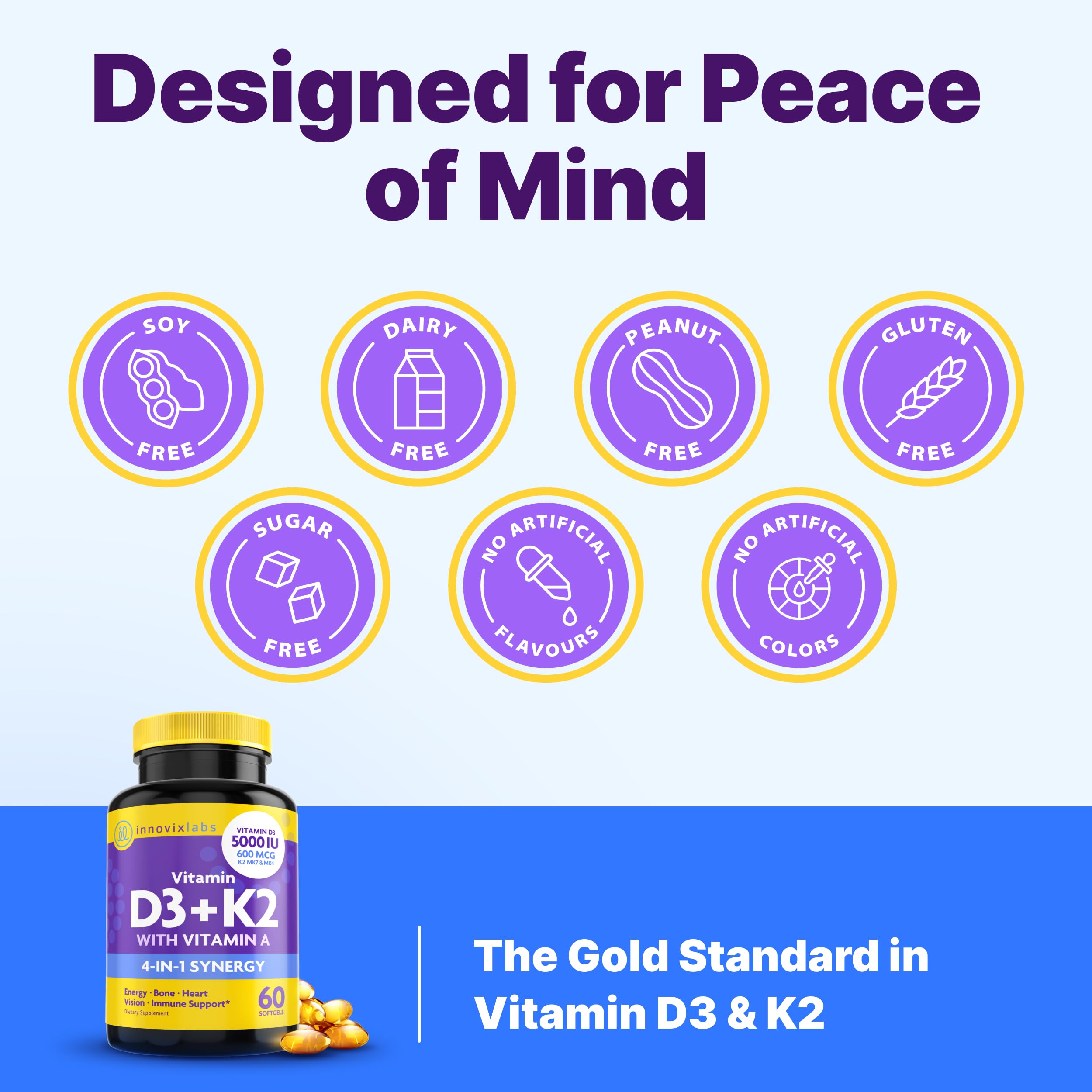 Gluten-free icon for InnovixLabs product