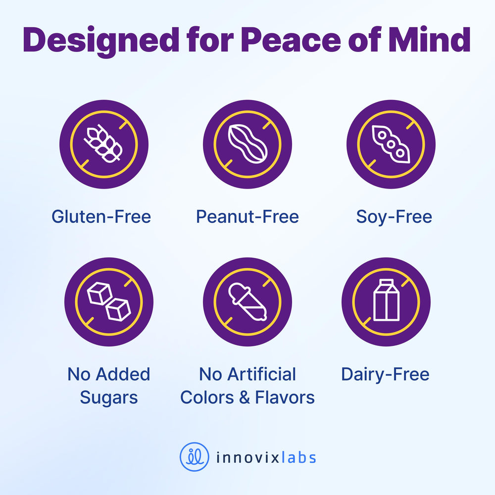 InnovixLabs K2 bottle shows soy-free and gluten-free icons for allergen-friendly use