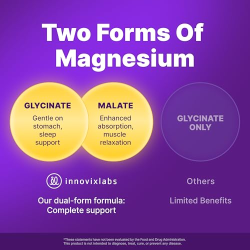 Capsules inside bottle highlighting magnesium glycinate and malate