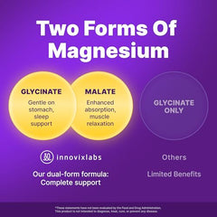 Capsules inside bottle highlighting magnesium glycinate and malate