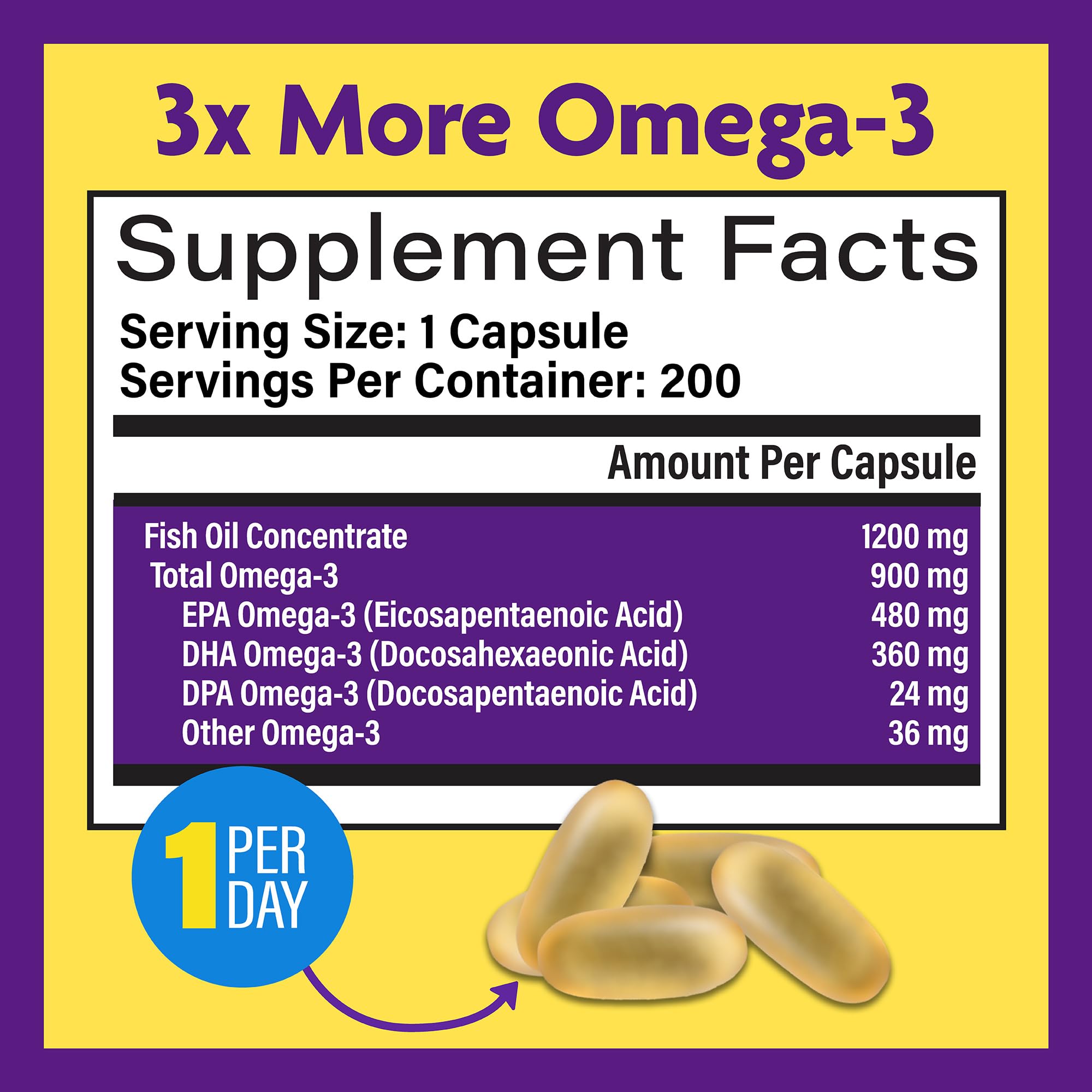Close-up of enteric-coated omega-3 capsules