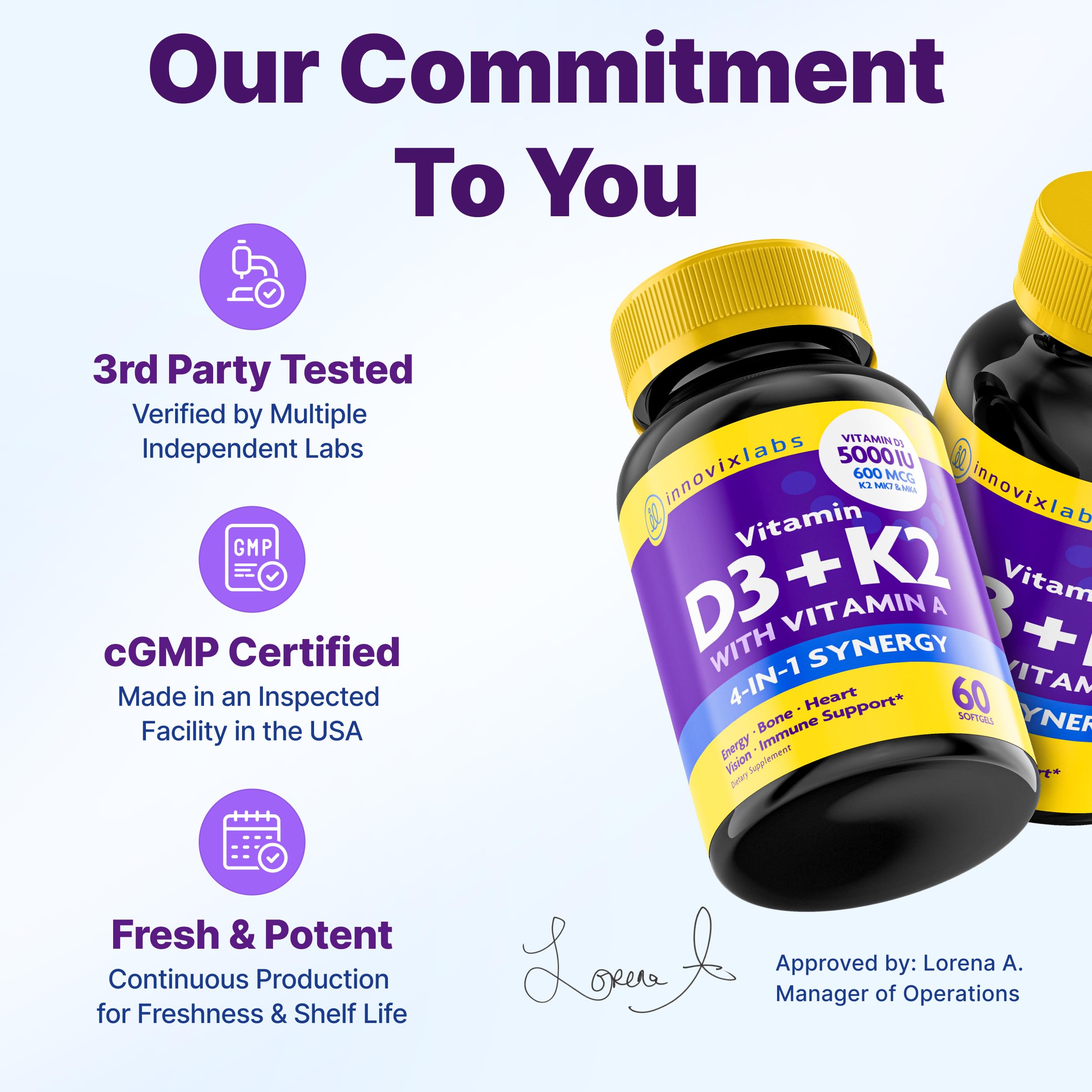 Vitamin A 3000 IU information on label