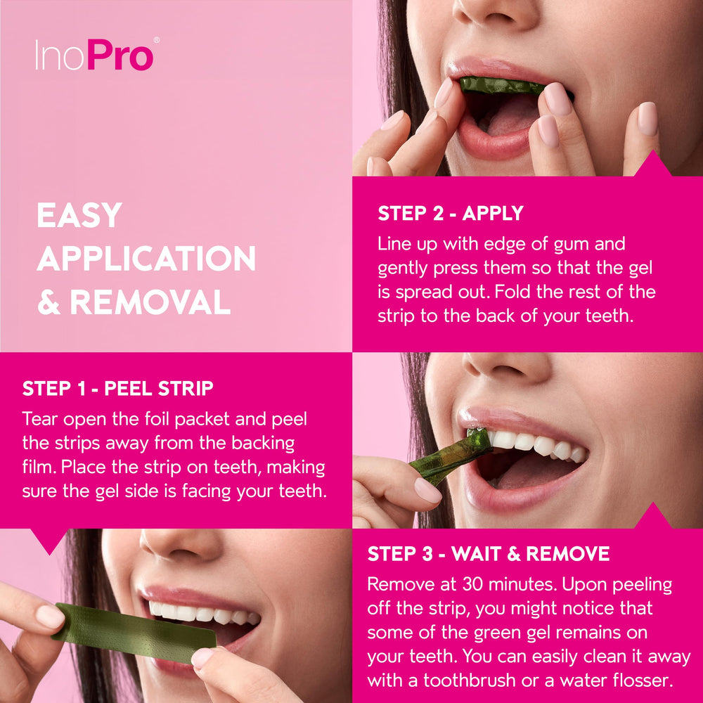 Enamel-safe whitening strips with coconut mint flavor