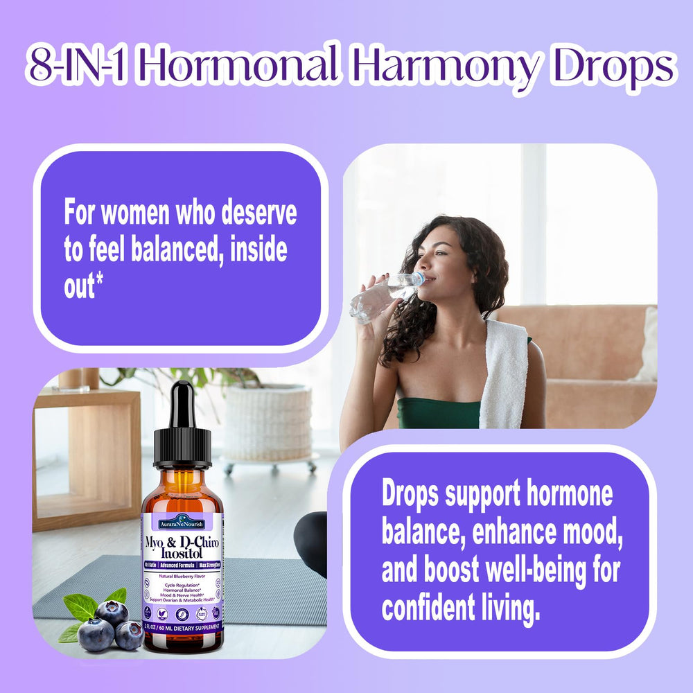 Sublingual administration of liquid inositol drops