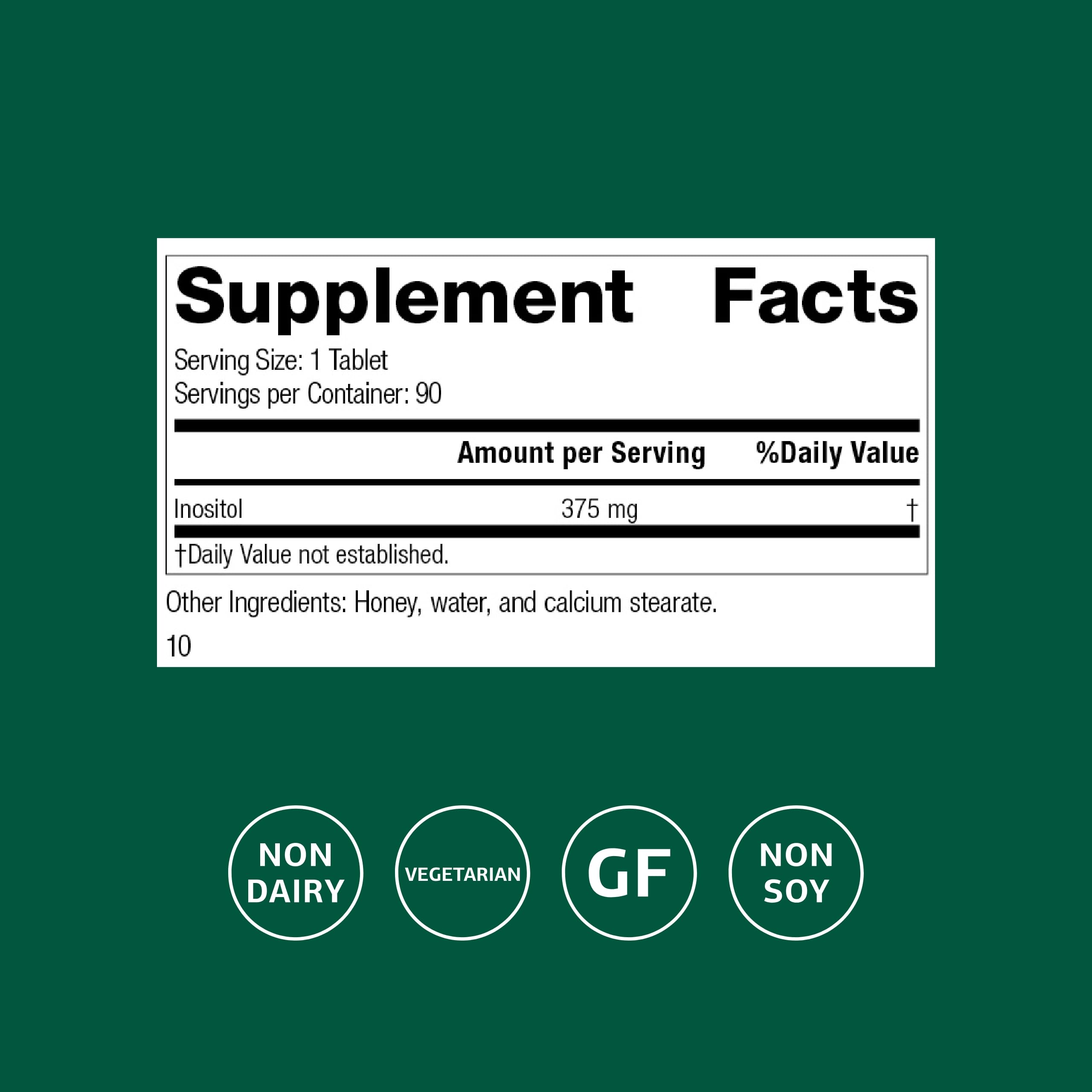 Inositol aiding lipid metabolism and cardiovascular health