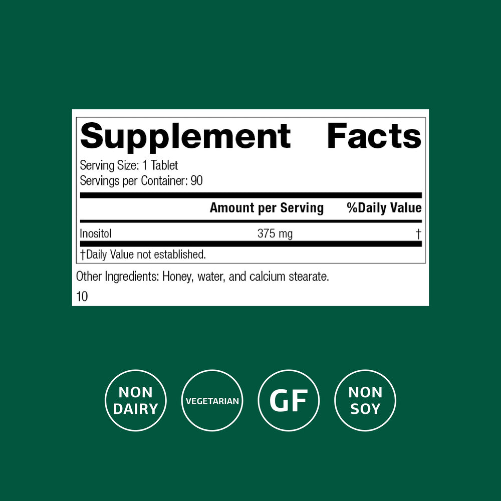 Inositol aiding lipid metabolism and cardiovascular health