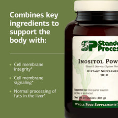 Visual highlights heart and nervous system benefits of inositol powder