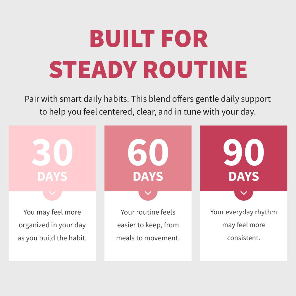 Bottle with 120 count label on front