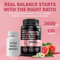 Close-up of capsules labeled Myo-Inositol and D-Chiro Inositol for ovarian health