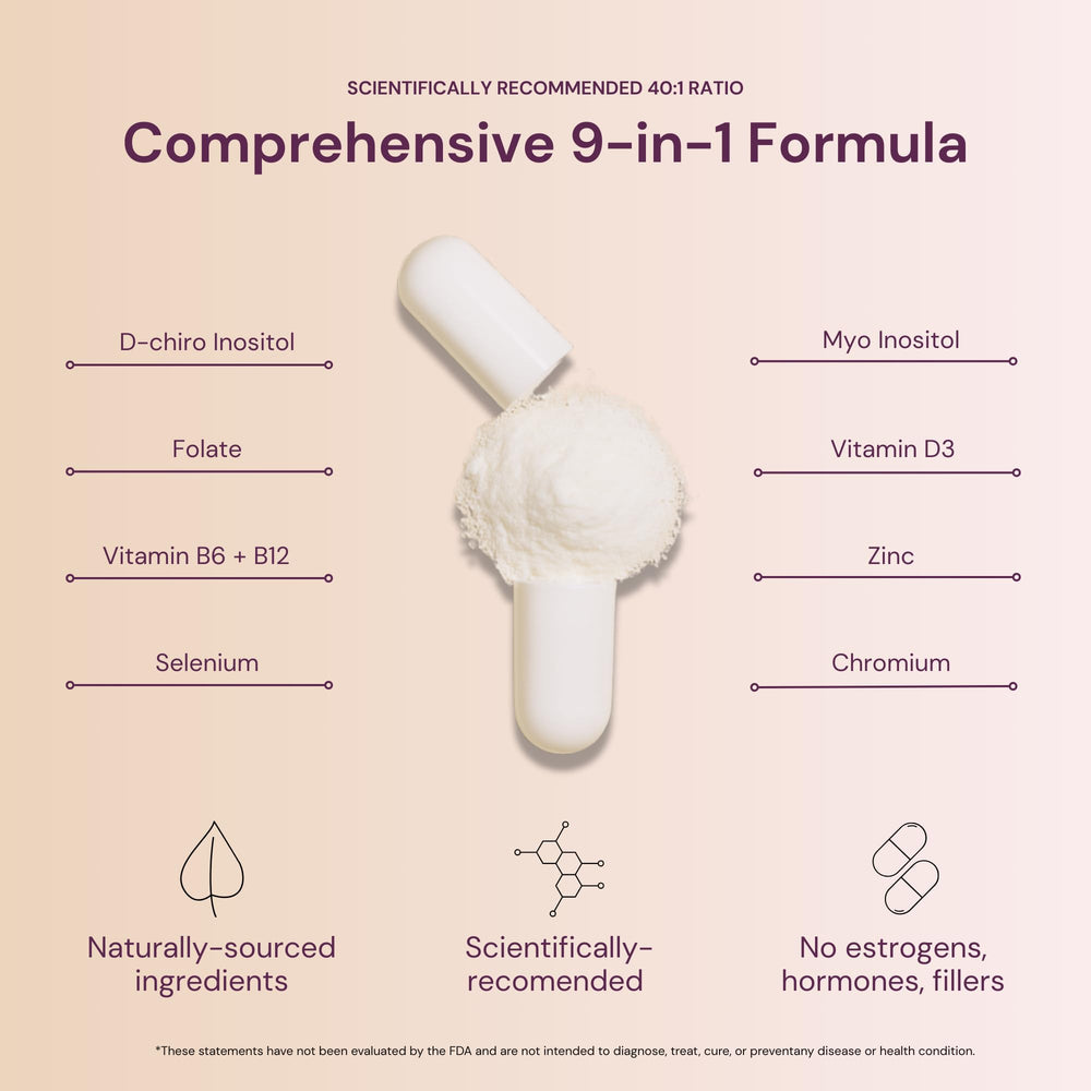 Graphic illustrating 40:1 Myo-Inositol to D-Chiro Inositol ratio