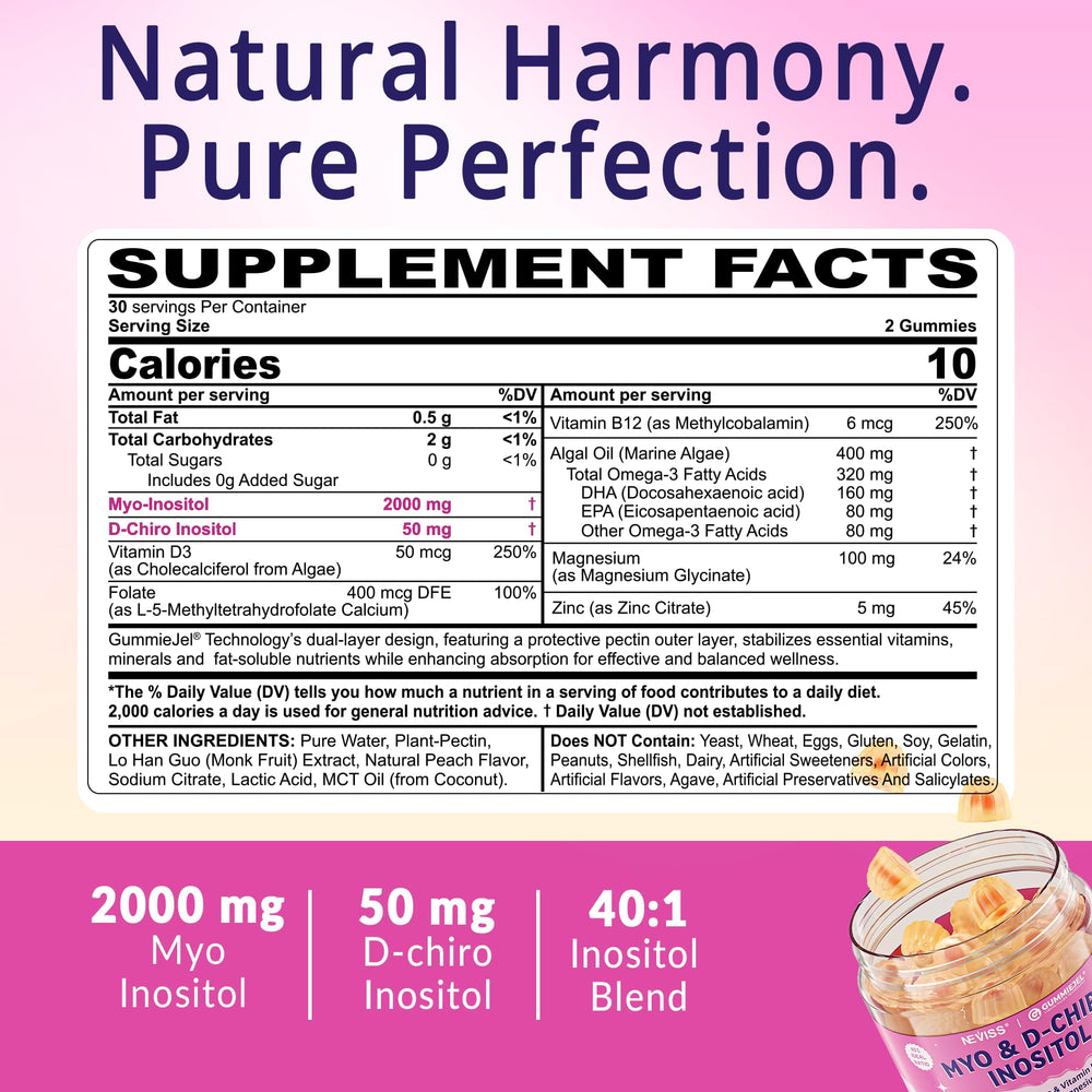 Gummies arranged on a surface showing fruity texture and color