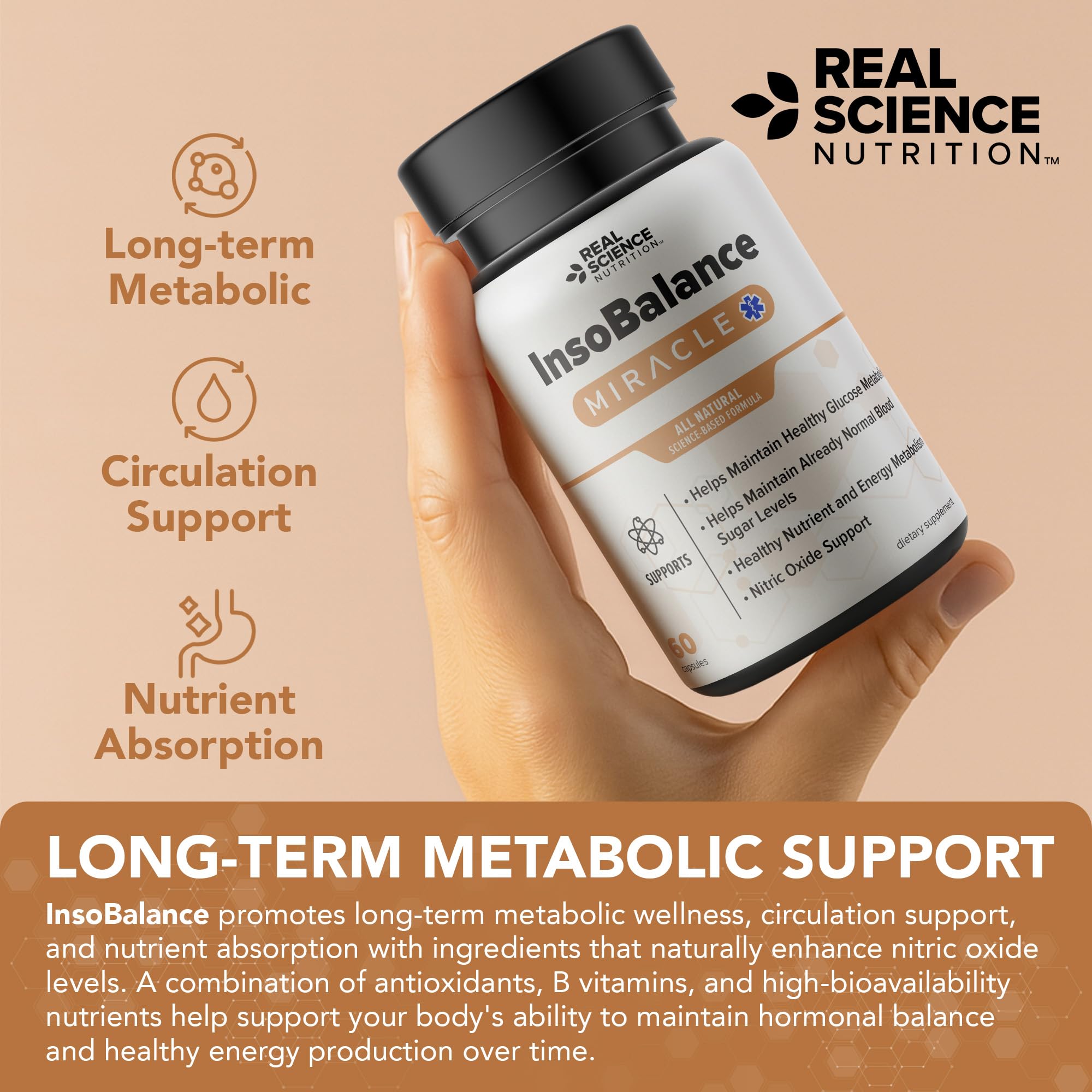 Visual of nitric oxide boosting ingredients