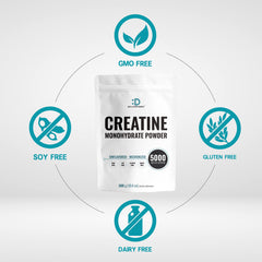 Measuring scoop of creatine monohydrate powder