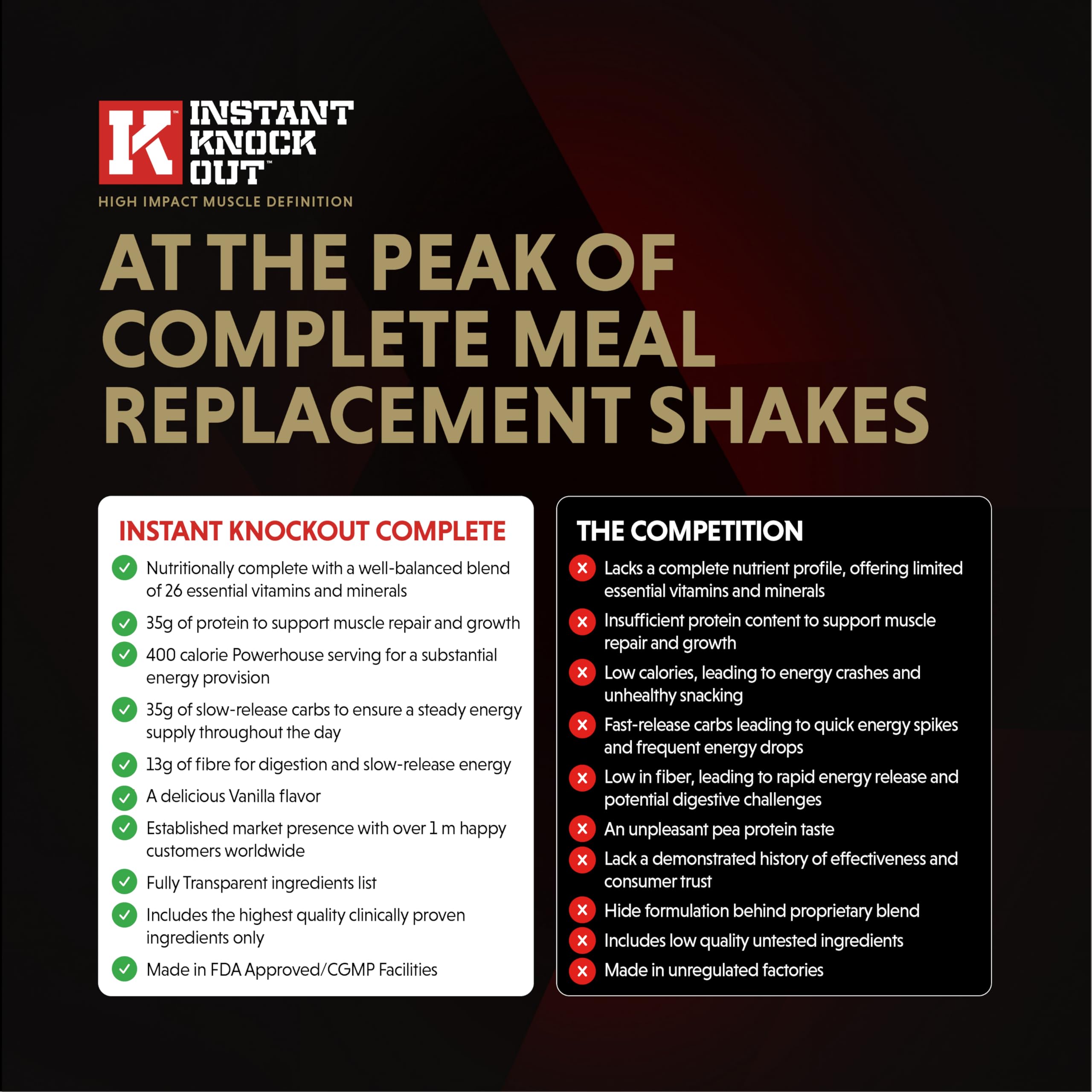 Product packaging showing Vanilla Complete Shred