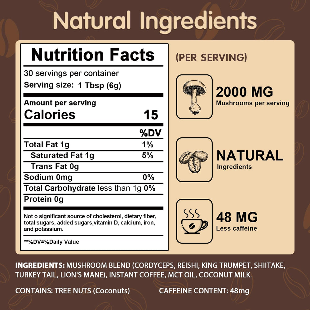 Instant mushroom coffee ingredients: MCT oil and coconut milk