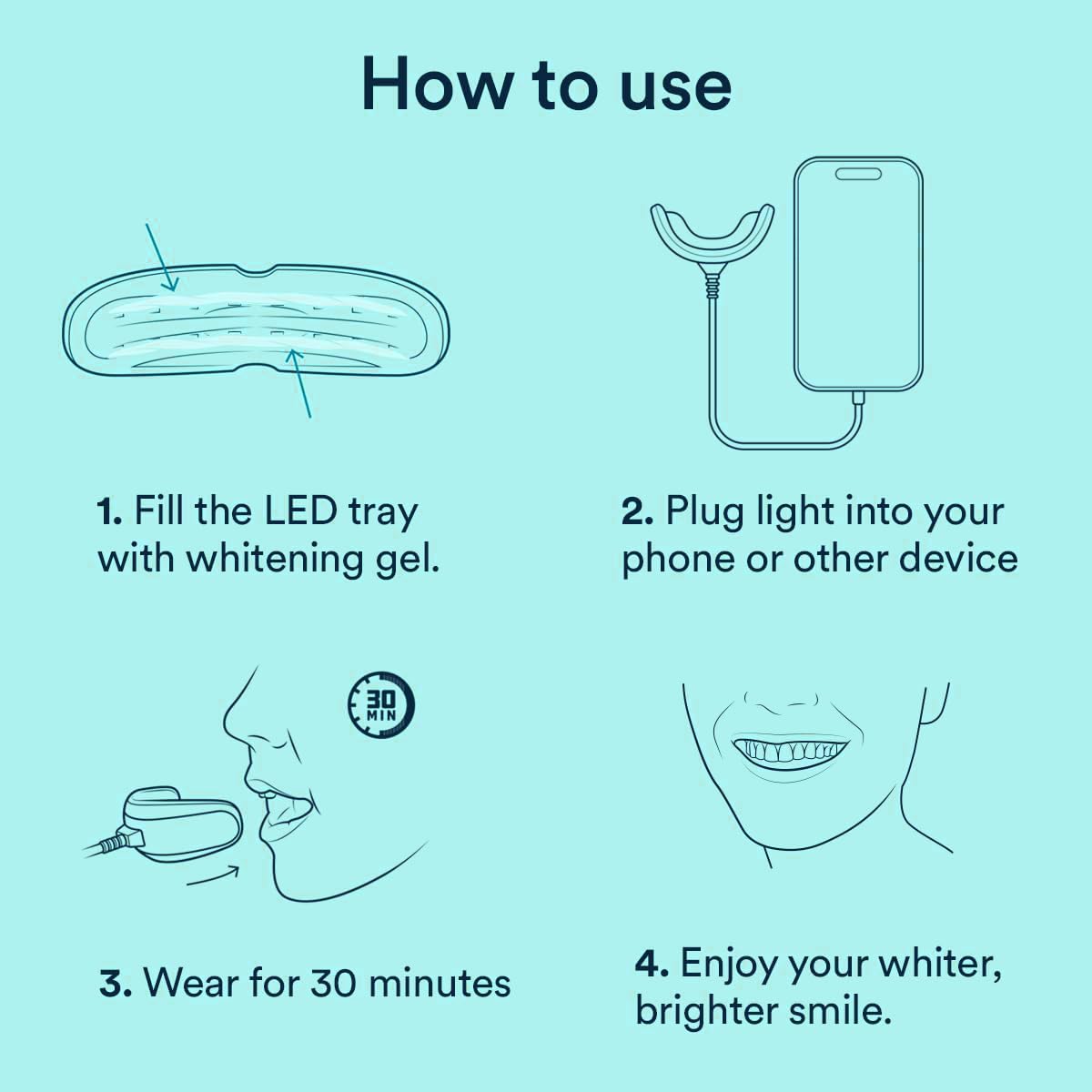 Instructions with blue illustrations for easy use