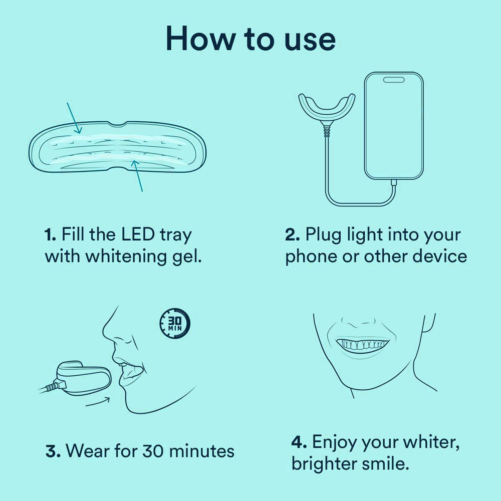 Instructions with blue illustrations for easy use