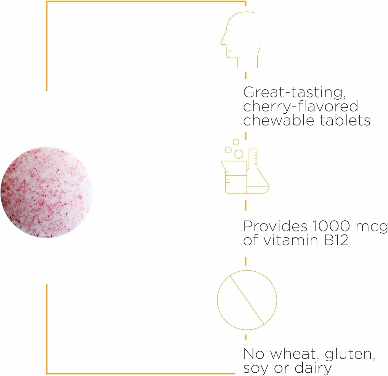 Supplement facts panel for Integrative Therapeutics B-12 Active