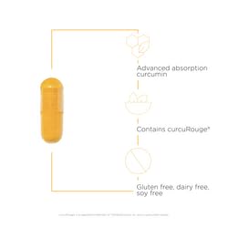 Close-up of CurcuRouge bioavailable ingredient