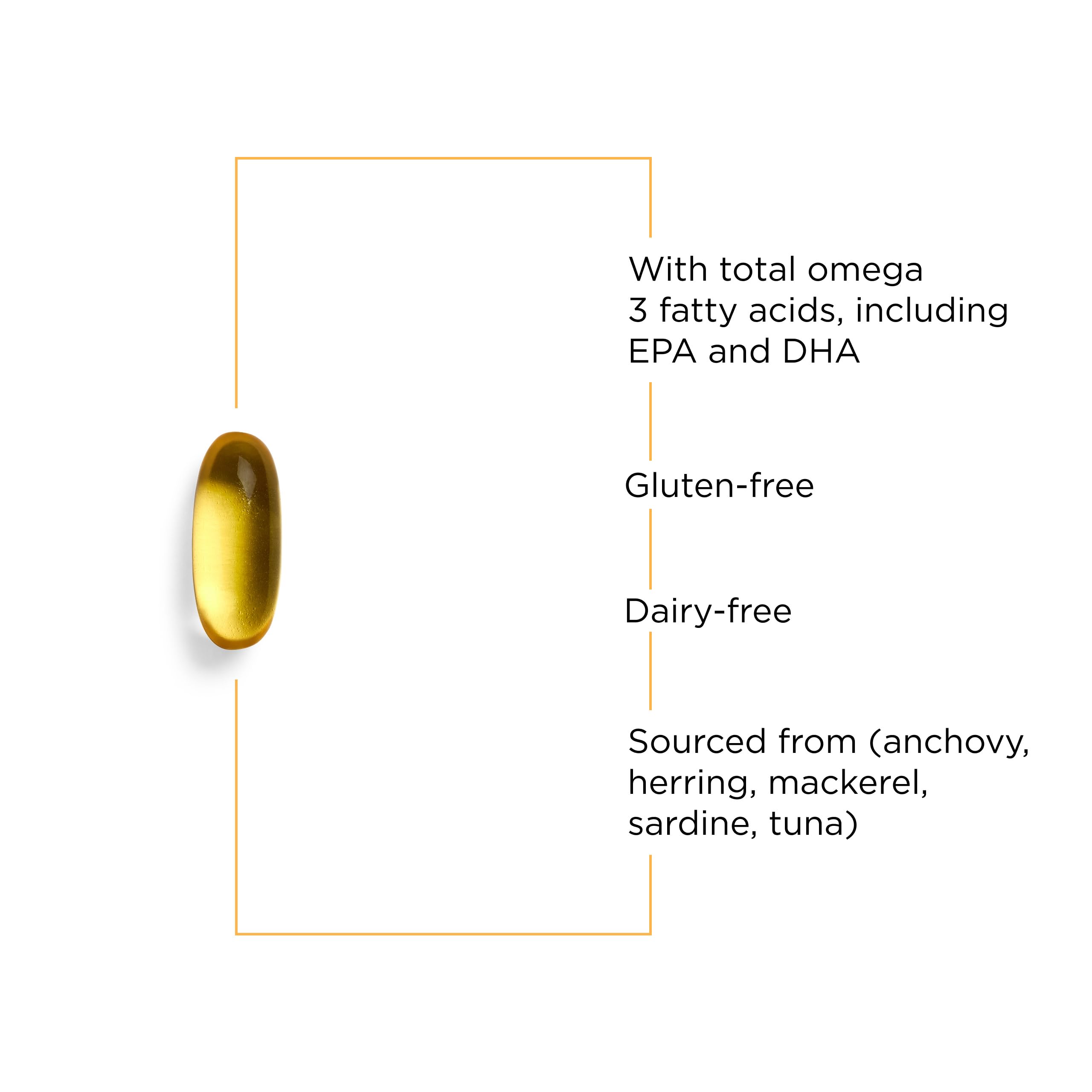 Omega-3 fish oil softgels inside the bottle