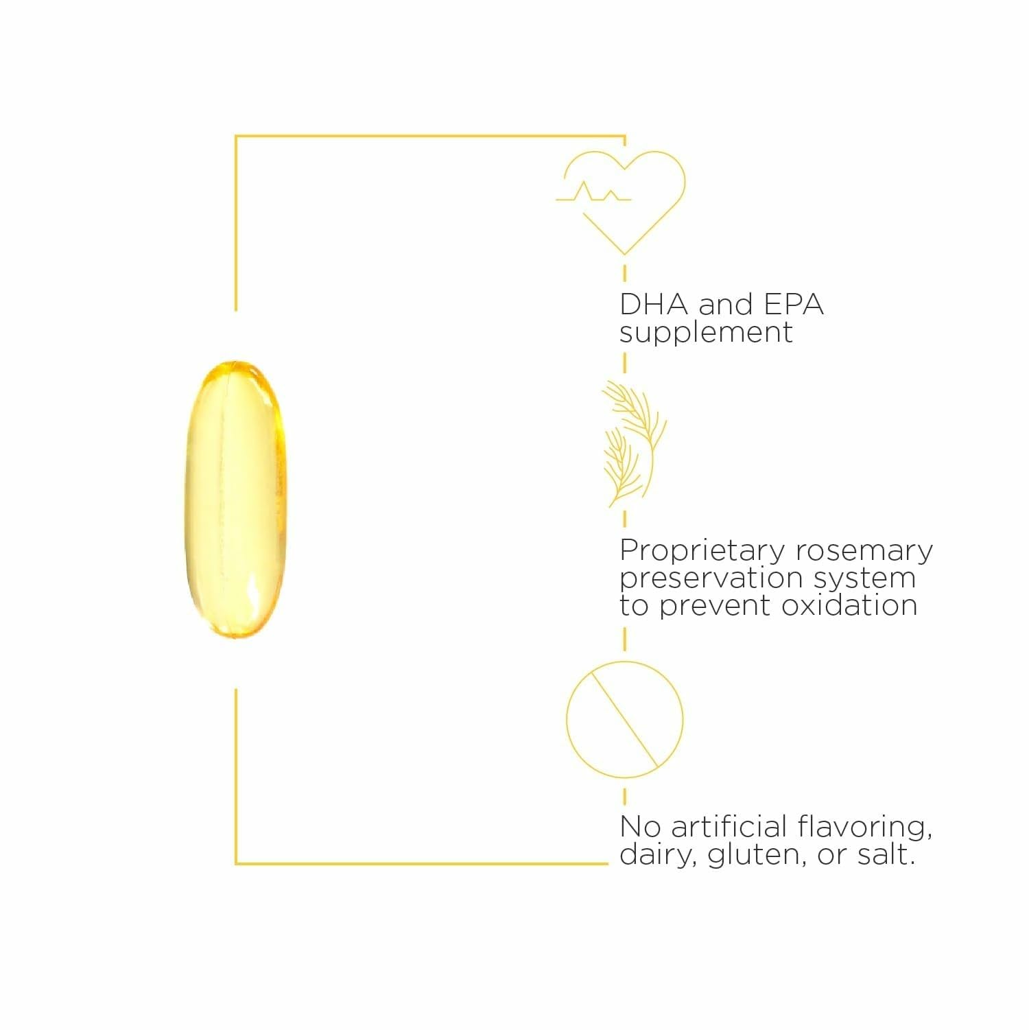Sustainably sourced omega-3 fish oil ingredients illustration