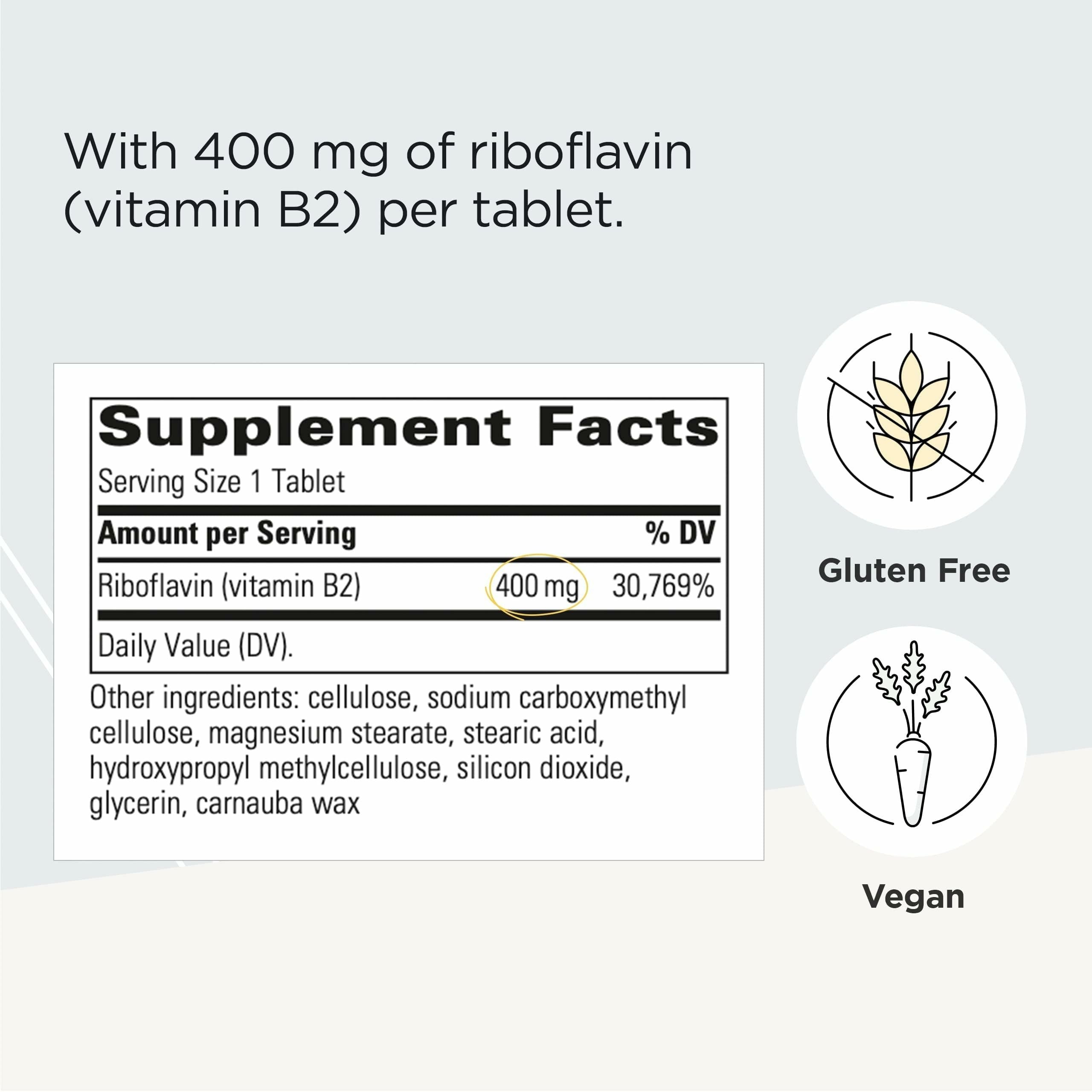 Close-up of Riboflavin B2 vitamin label showing key cofactors FMN and FAD