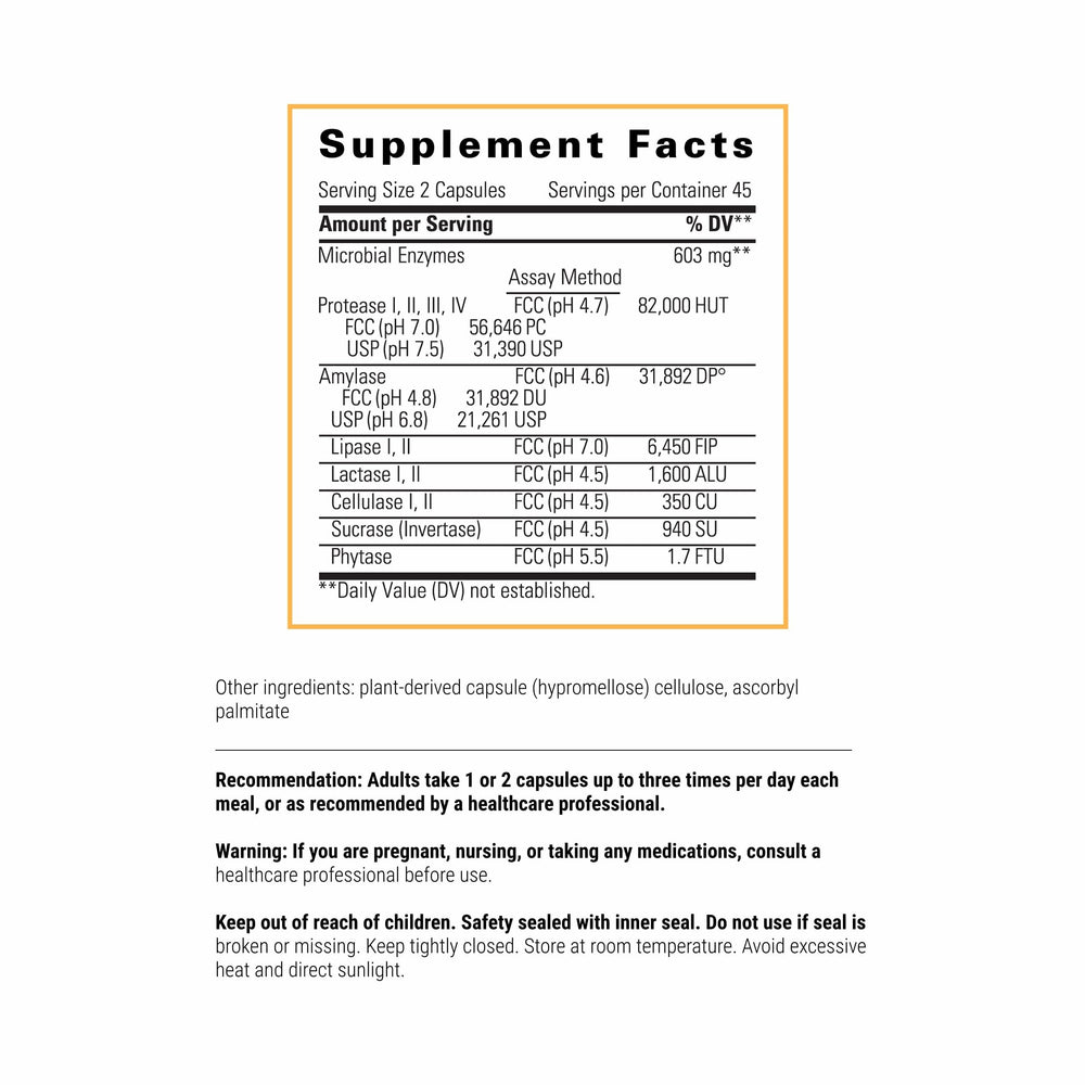 Similase Lipo capsules ready to aid lipid digestion during meals.
