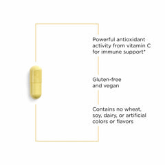 Box packaging of Integrative Therapeutics Vitamin C with Quercetin