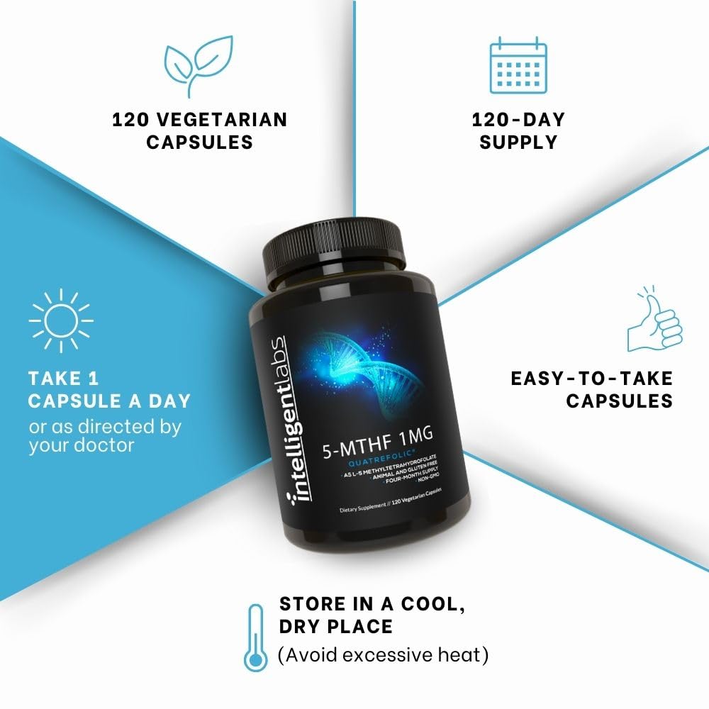 Quatrefolic activated folate branding